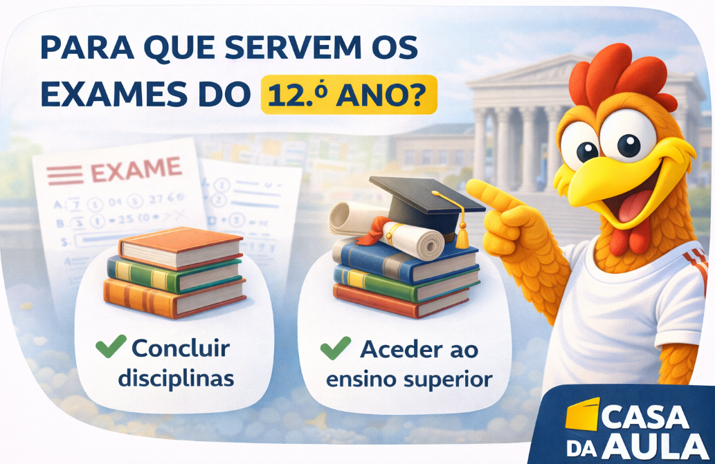 Ilustração do artigo: Para que servem os exames do 12.º ano?